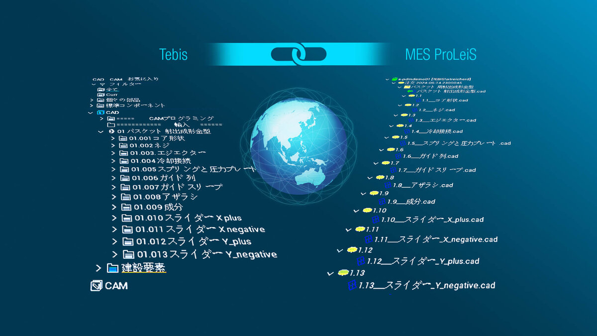 Tebis 4.1 Release 9